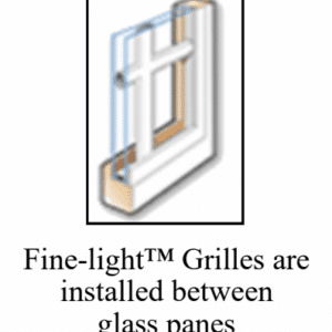 Anderson Window - Fine-lightTM Grilles