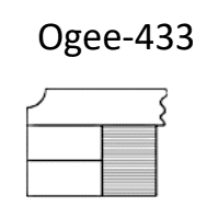 Corian Countertop Profiles - Ogee 433