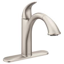 Camerist One Handle Low Arc Pullout Spray Model # 7545